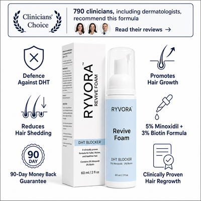 ReviveFoam™ - Hair Growth Formula