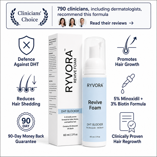 ReviveFoam™ - Hair Growth Formula