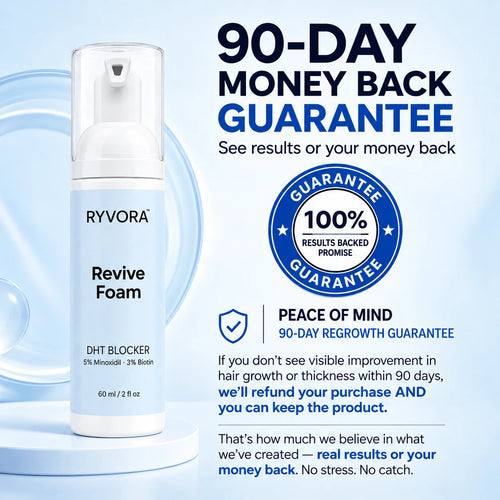 ReviveFoam™ - Hair Growth Formula