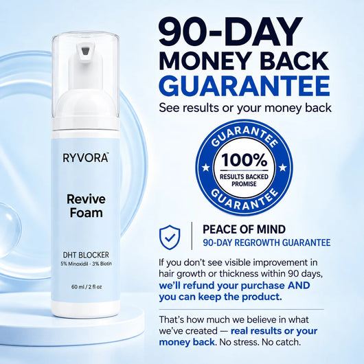 ReviveFoam™ - Hair Growth Formula