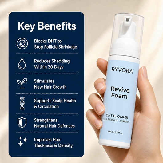 ReviveFoam™ - Hair Growth Formula