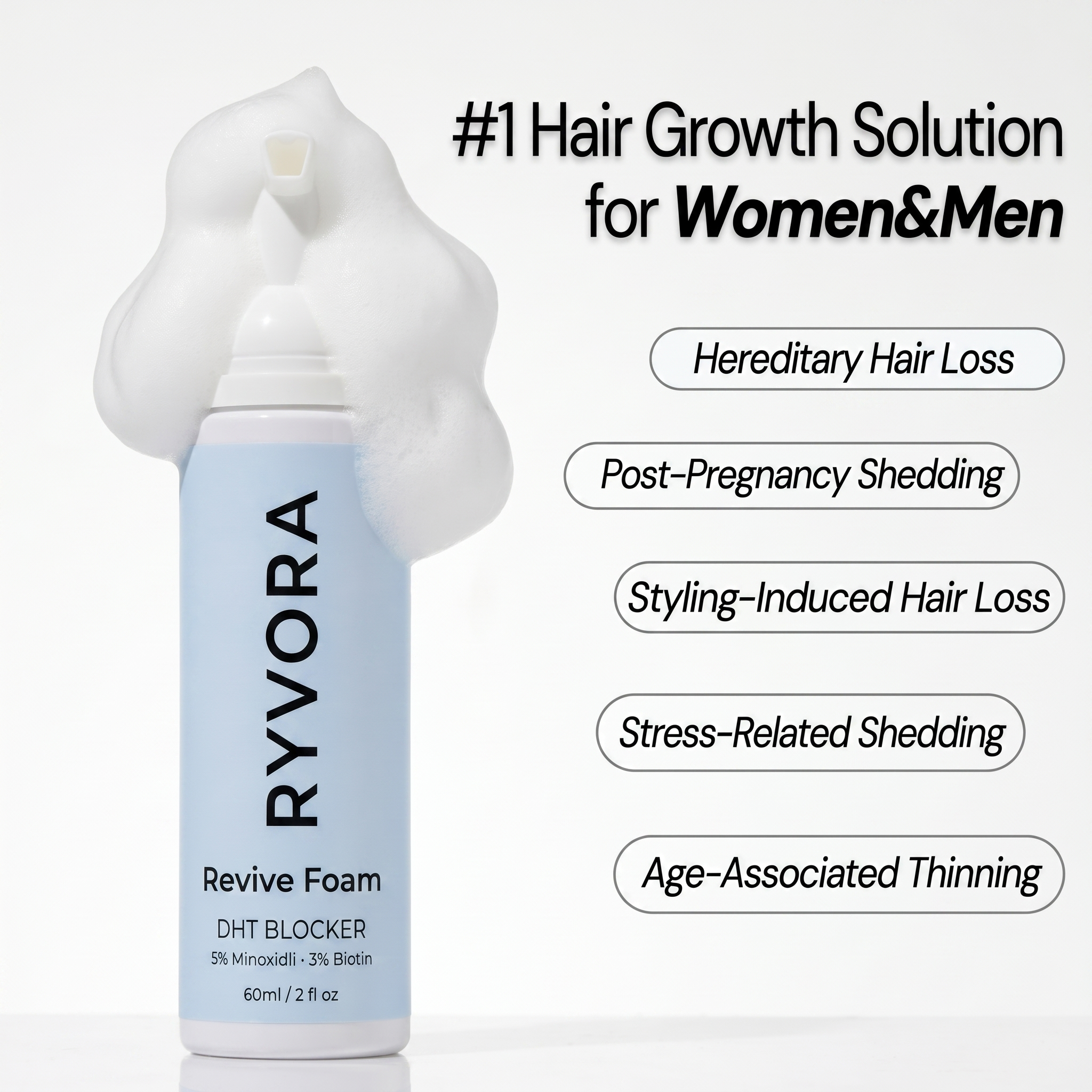 ReviveFoam™ - Hair Growth Formula