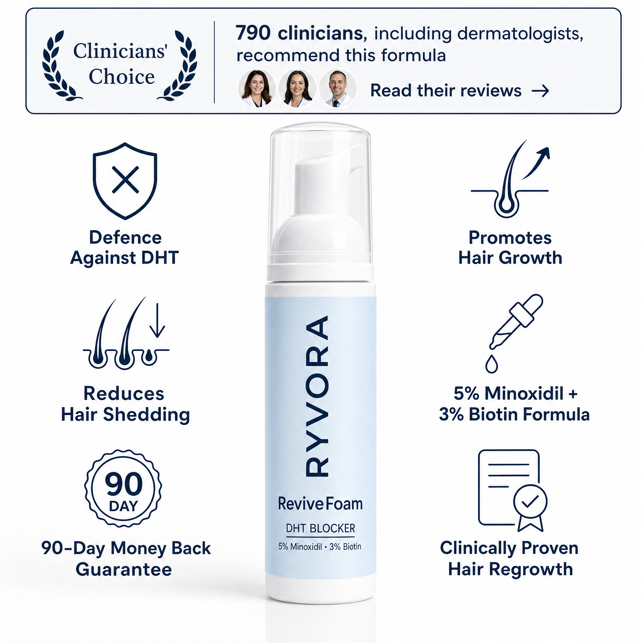 ReviveFoam™ - Hair Growth Formula