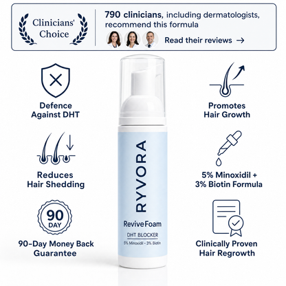 ReviveFoam™ - Hair Growth Formula