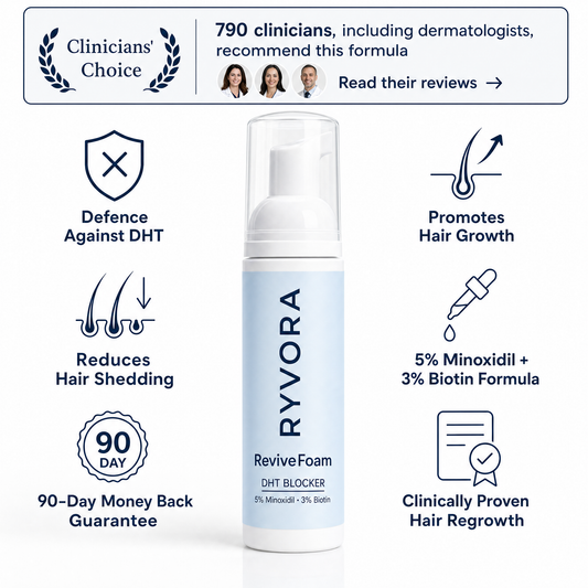 ReviveFoam™ - Hair Growth Formula
