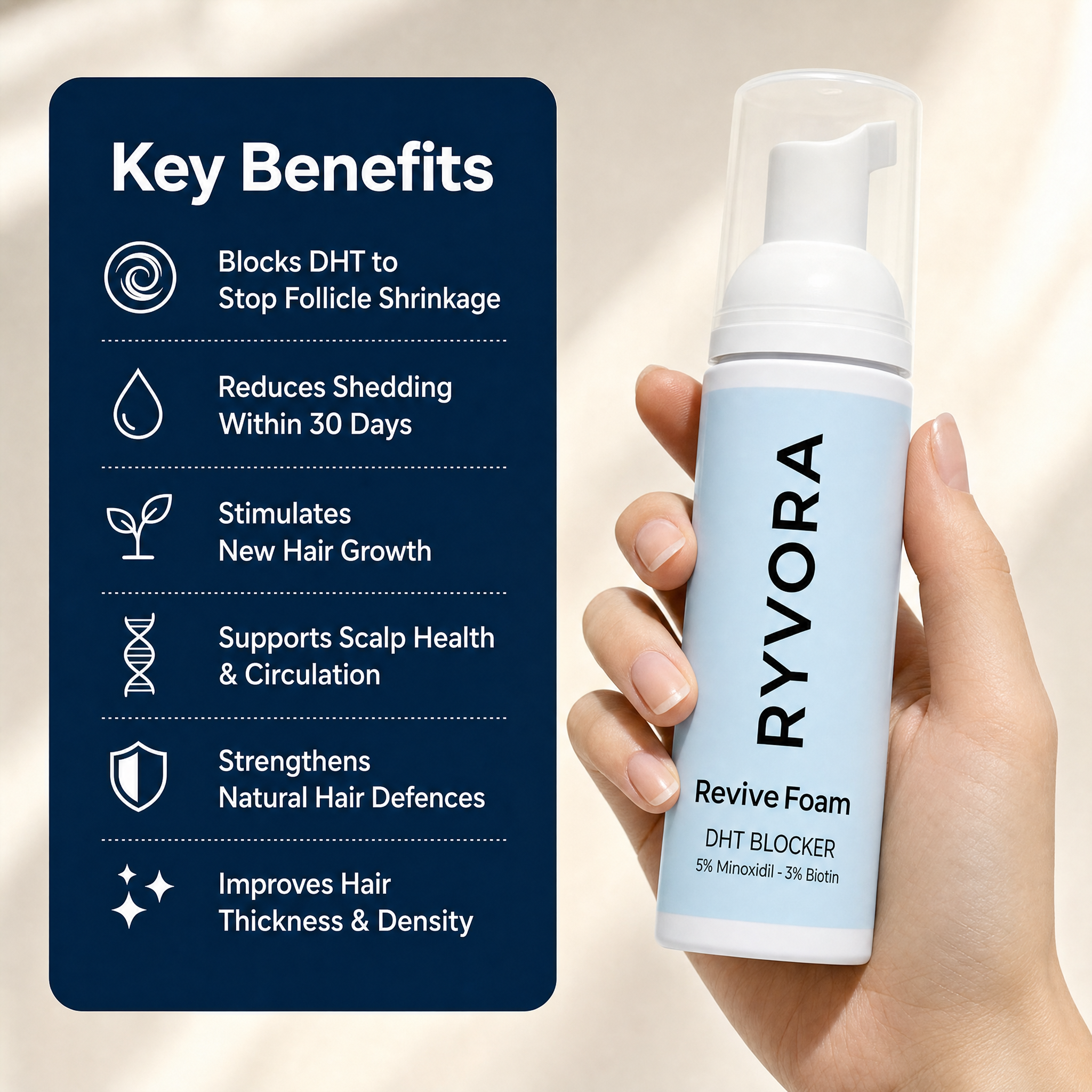ReviveFoam™ - Hair Growth Formula