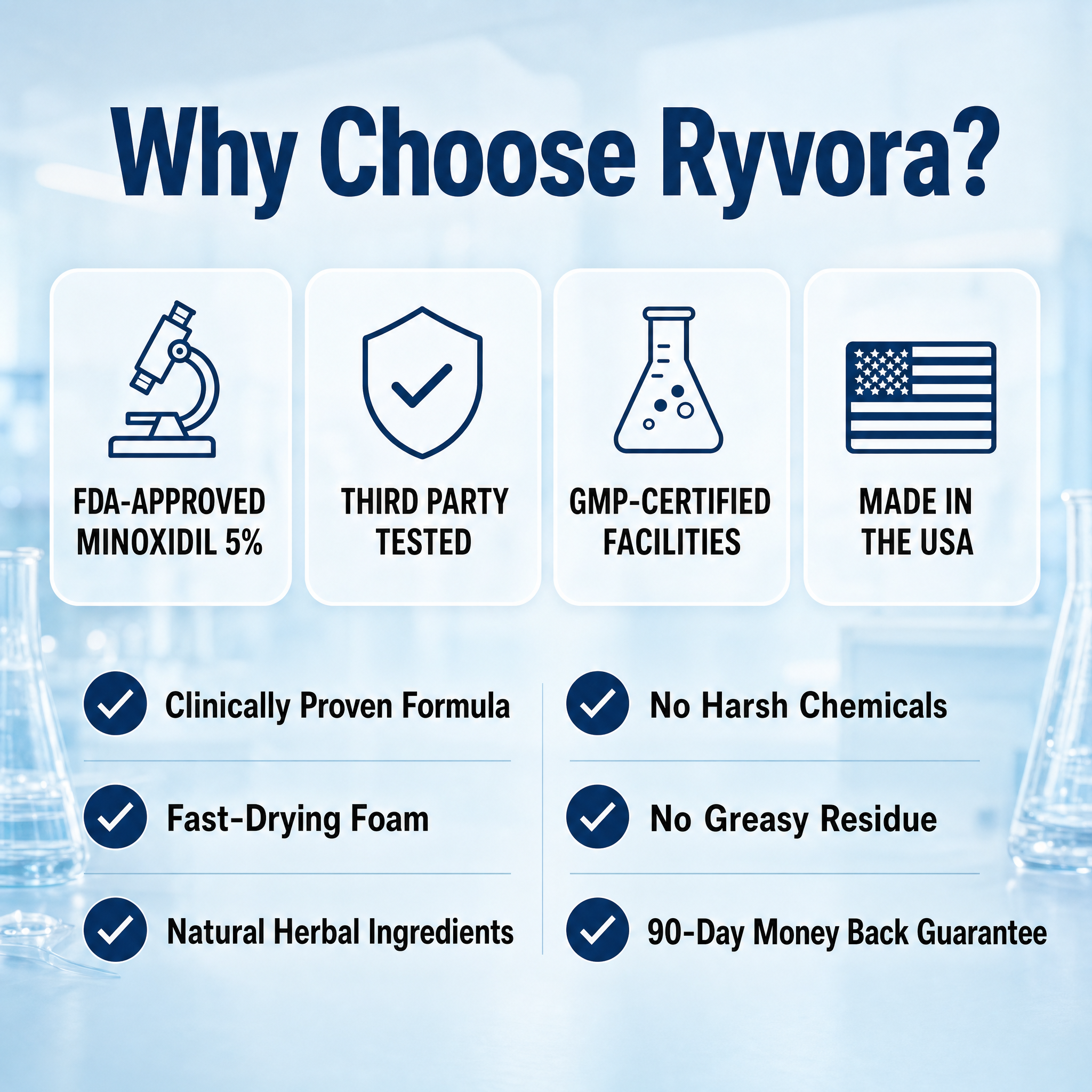 ReviveFoam™ - Hair Growth Formula