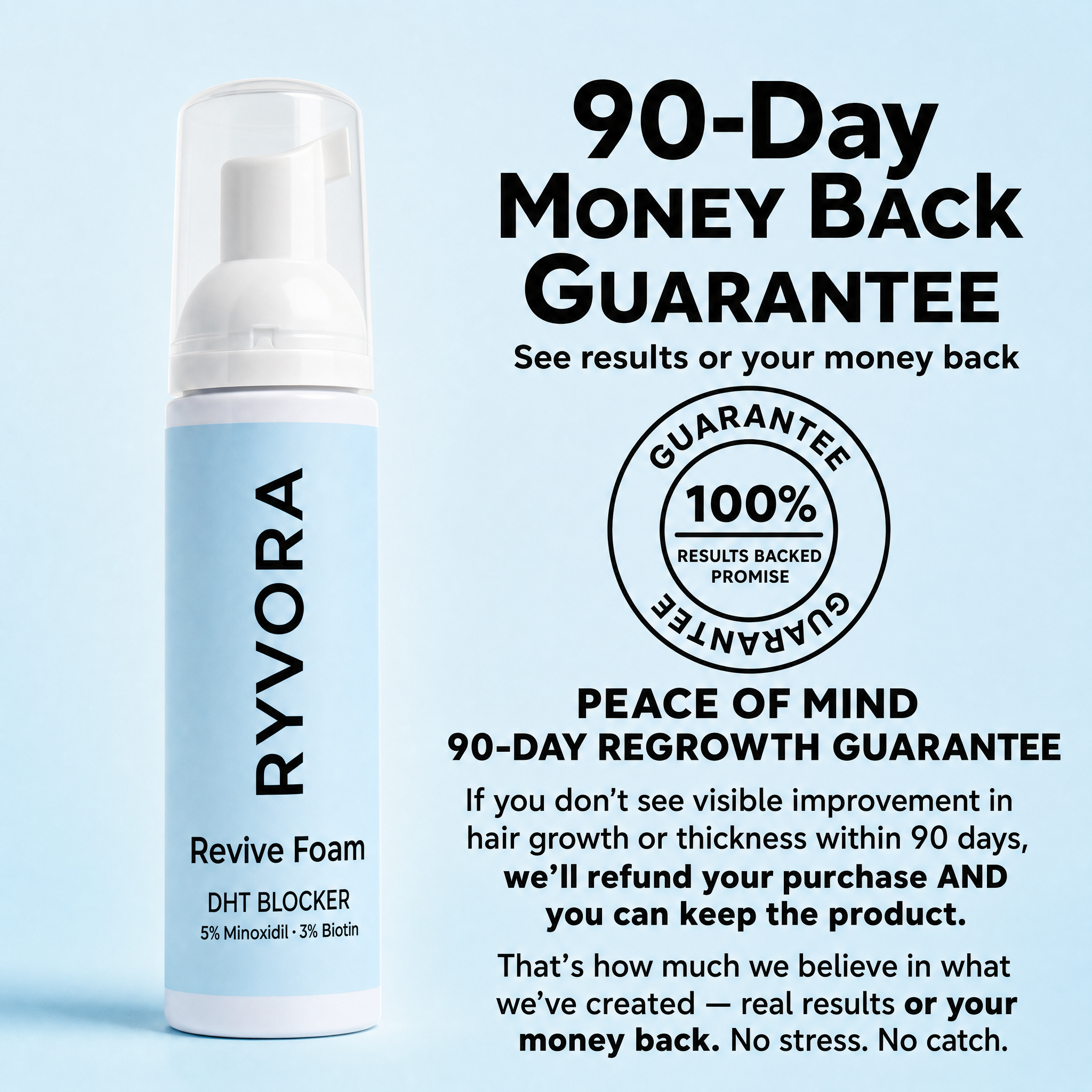 ReviveFoam™ - Hair Growth Formula