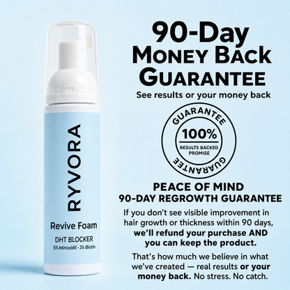 ReviveFoam™ - Hair Growth Formula